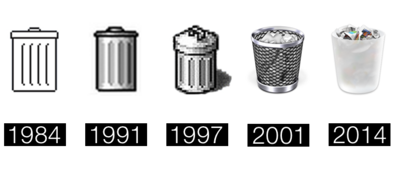 How To Open Trash Bin On Mac at Rudy Busch blog